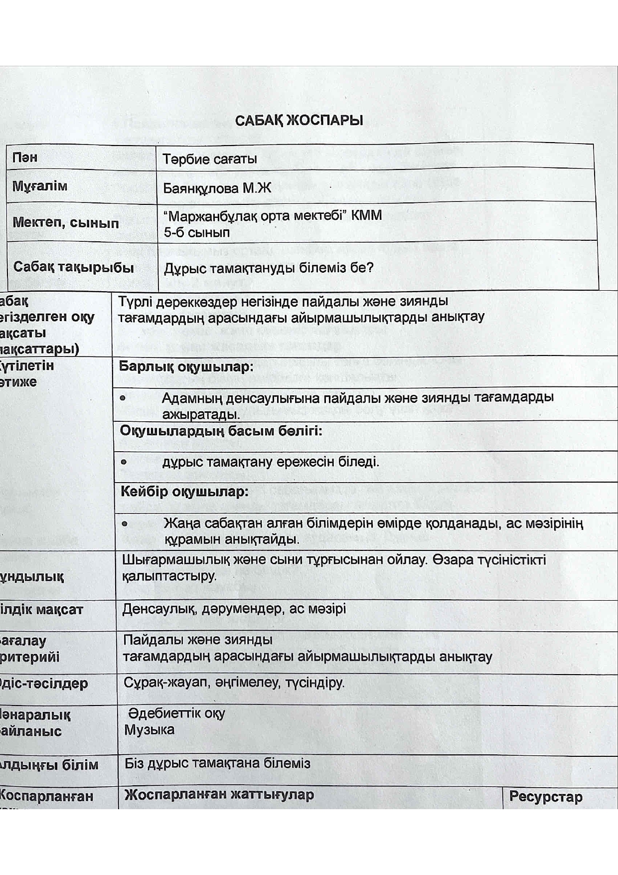 Өткізілген іс шаралар page 0002