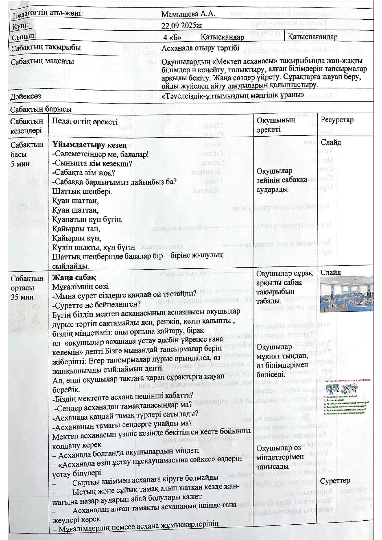 Өткізілген іс шаралар page 0002